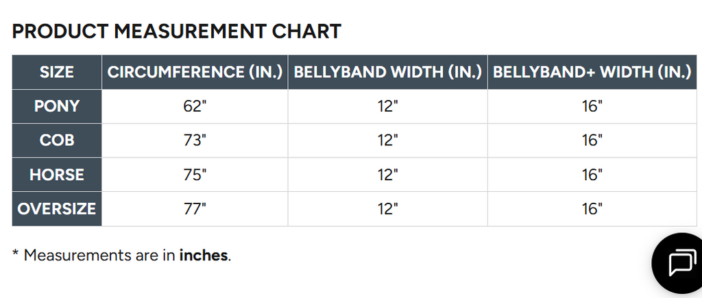 Equifit BellyBand®+